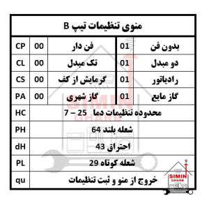 پکیج تاچی منوی تنظیمات تیپ B